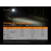 Fenix flashlight E01 V2.0
