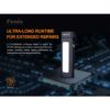 Fenix flashlight WT16R 300 lumens - Rechargeable